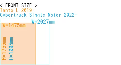 #Tanto L 2019- + Cybertruck Single Motor 2022-